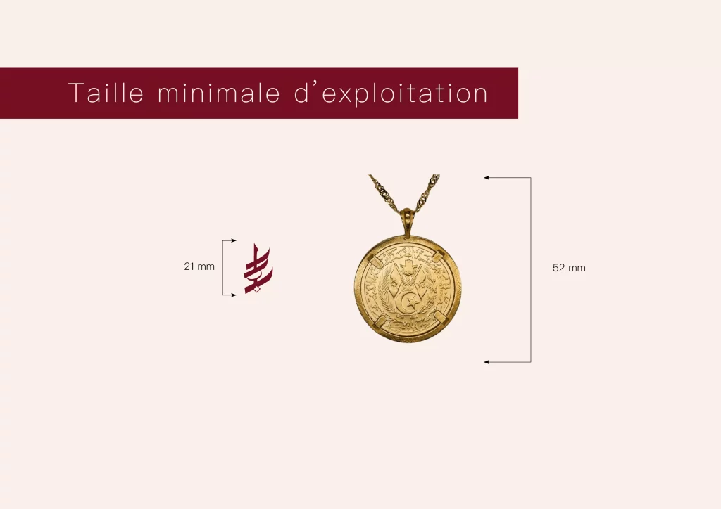 Echelle / Scale