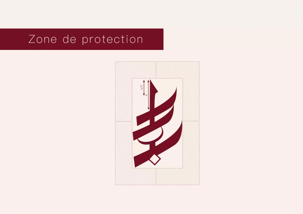 Taille minimal d'exploitation / minimal size of use